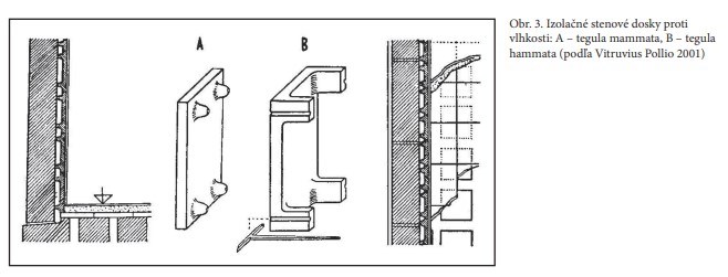 https://www.snm.sk/swift_data/source/archeologicke_muzeum/supplenenta/3/03_Bazovsky.pdf?5936ab3d249b7