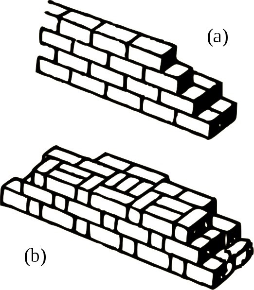 Opus quadratum in the Greek way (isodomic) https://en.wikipedia.org/wiki/Opus_quadratum